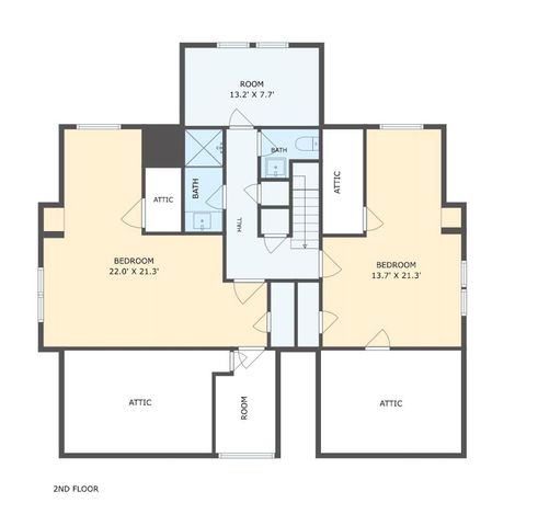 25 Inglewood Road, Asheville, NC 28804
