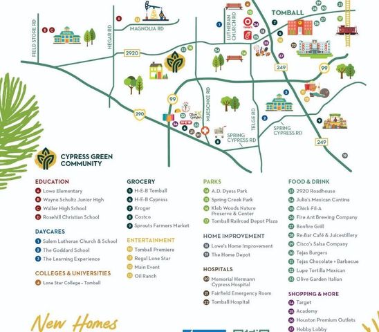 22019 Vernazza Bend Dr, Hockley, TX 77447