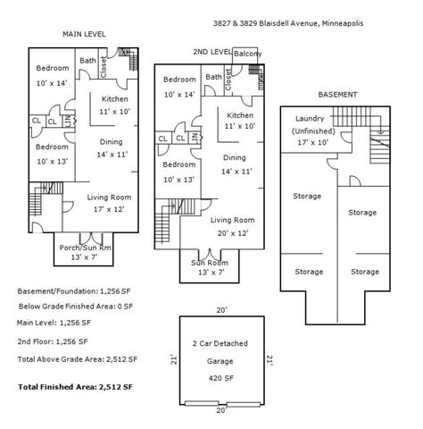3827 Blaisdell Avenue, Minneapolis, MN 55409