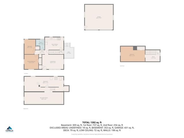 7853 Long Lake Road, Mounds View, MN 55112