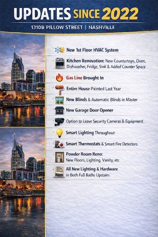 1312B Pillow St, Nashville, TN 37203