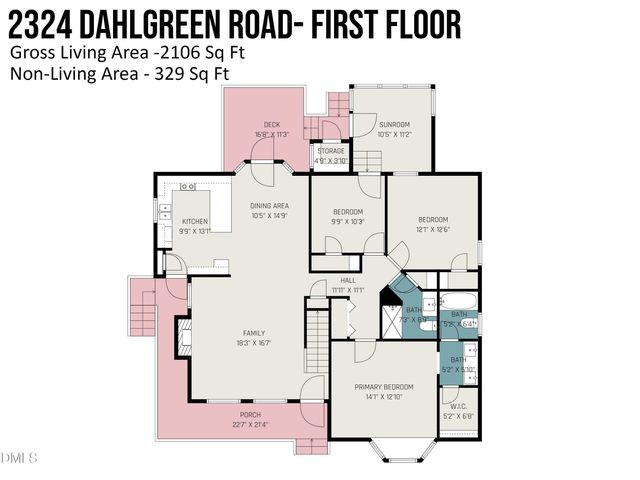 2324 Dahlgreen Road, Raleigh, NC 27615