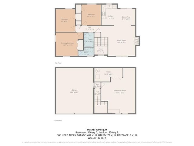 9844 N Cherry Street, Kansas City, MO 64155