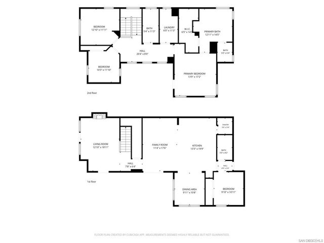 6190 Valerian Vista Place, San Diego, CA 92130