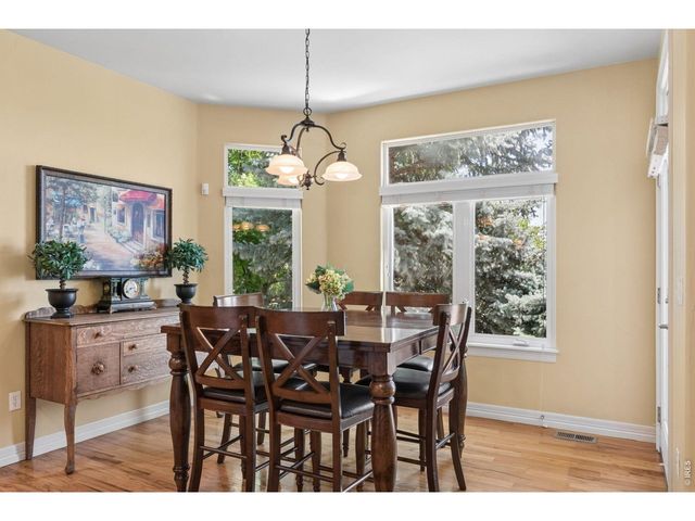 1848 Sundance Dr, Longmont, CO 80504