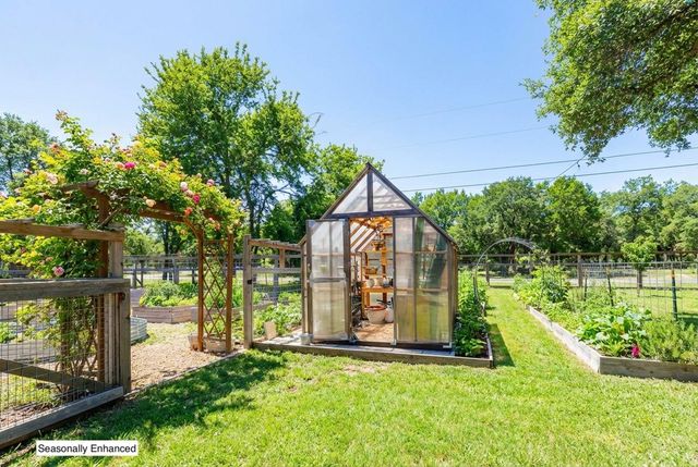 207 E Ridgewood RD, Georgetown, TX 78633