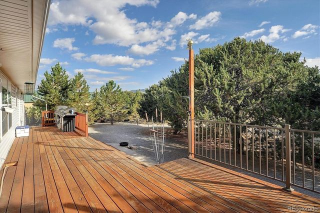 29750 County Road 353, Buena Vista, CO 81211
