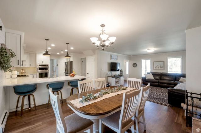 1470 E SHOSHONE AVE, Sandy, UT 84092