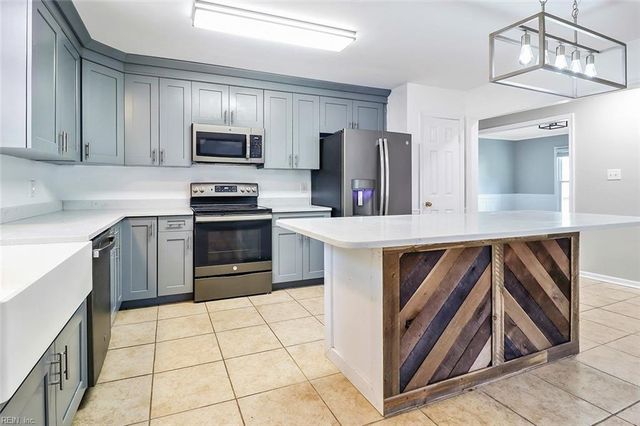 2129 Agecroft RD, Virginia Beach, VA 23454