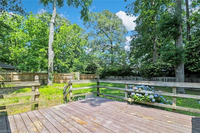 2129 Agecroft RD, Virginia Beach, VA 23454