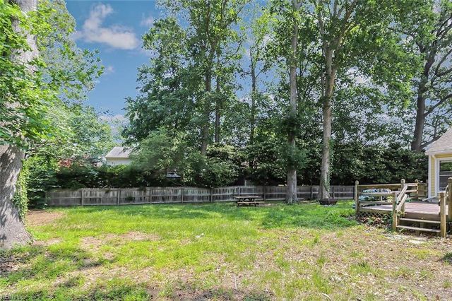 2129 Agecroft RD, Virginia Beach, VA 23454