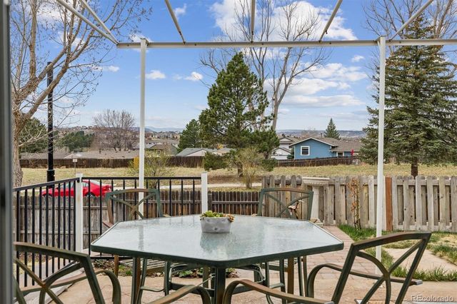 1909 Sandhurst Drive, Castle Rock, CO 80104