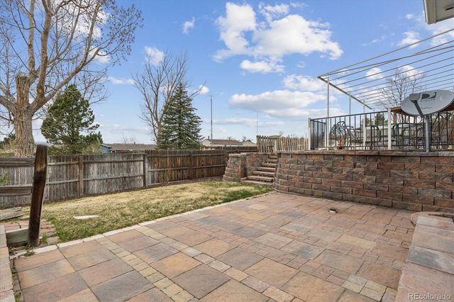 1909 Sandhurst Drive, Castle Rock, CO 80104