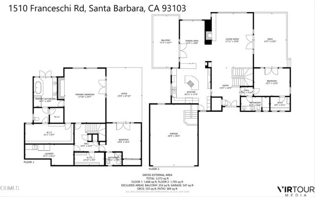 1510 Franceschi Road, Santa Barbara, CA 93103