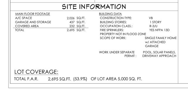 52065 Avenida Navarro, La Quinta, CA 92253