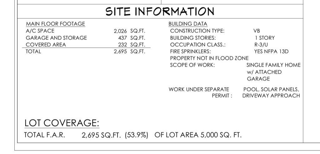 Image 14 of property listing at 52065 Avenida Navarro, La Quinta, CA 92253