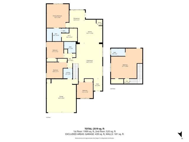 9007 Sassafras Street, Temple, TX 76502