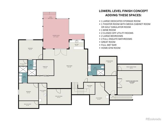 3203 Topside Drive, Castle Rock, CO 80104