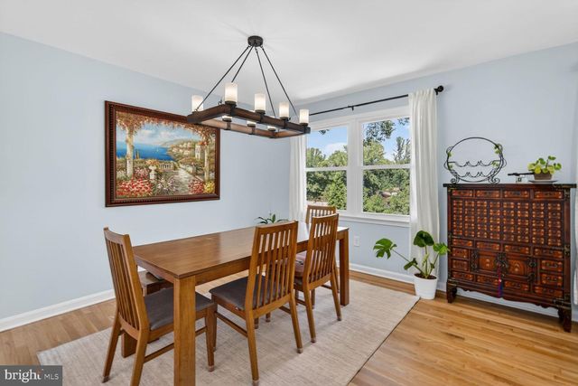 6811 SYDENSTRICKER RD, Springfield, VA 22152