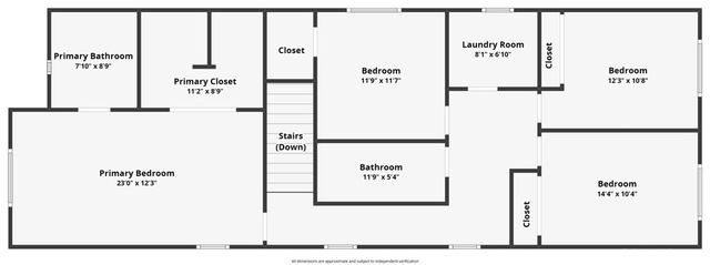 1390 260th, Harbor City, CA 90710