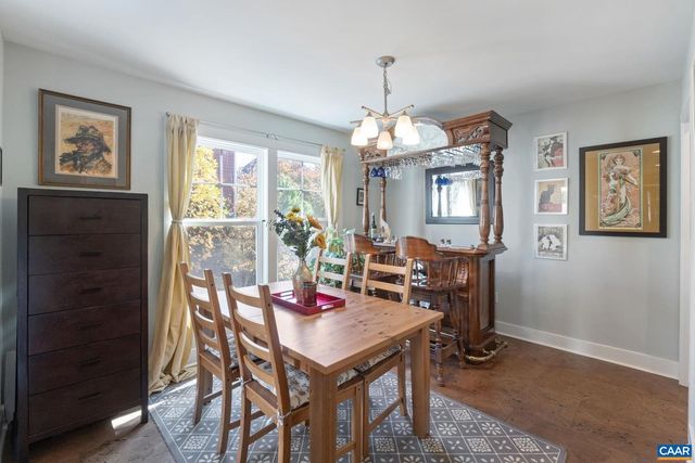 1450 AVON ST, Charlottesville, VA 22902