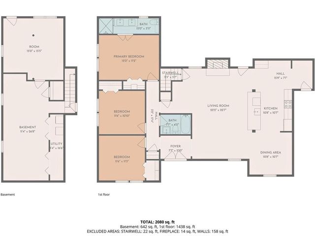 1826 E Ramble Court, Decatur, GA 30033