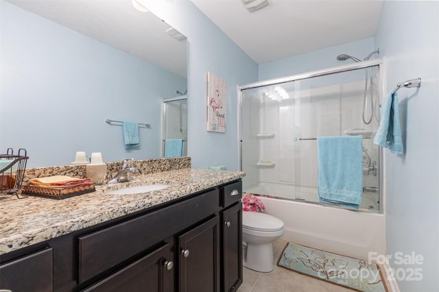 2100 Black Forest Cove, Concord, NC 28027