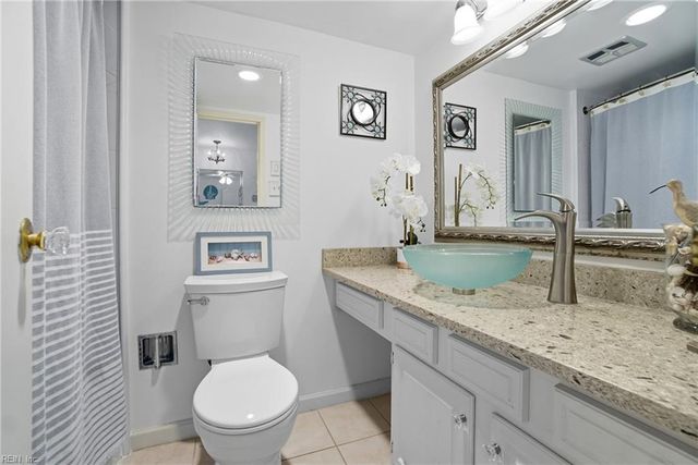 500 Pacific Ave Unit 1110, Virginia Beach, VA 23451