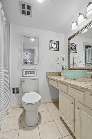 500 Pacific Ave Unit 1110, Virginia Beach, VA 23451