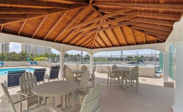 500 Pacific Ave Unit 1110, Virginia Beach, VA 23451