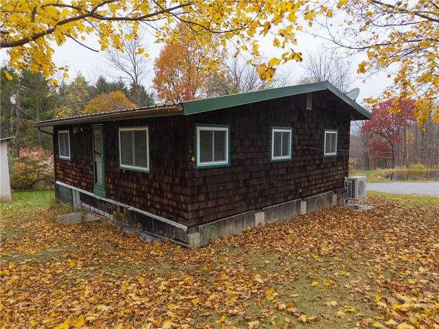 7753 Canadice Road, Springwater, NY 14560