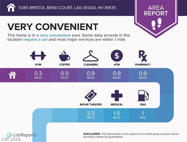 5385 Bristol Bend Court, Las Vegas, NV 89135