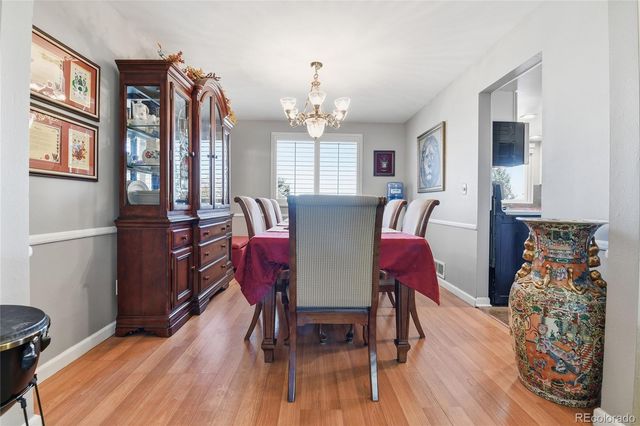 7942 S Corona Court, Centennial, CO 80122