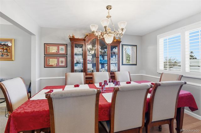 7942 S Corona Court, Centennial, CO 80122