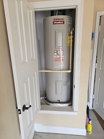 2612 Country View Lane, Mckinney, TX 75069