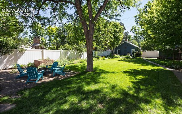1331 N Weber Street, Colorado Springs, CO 80903