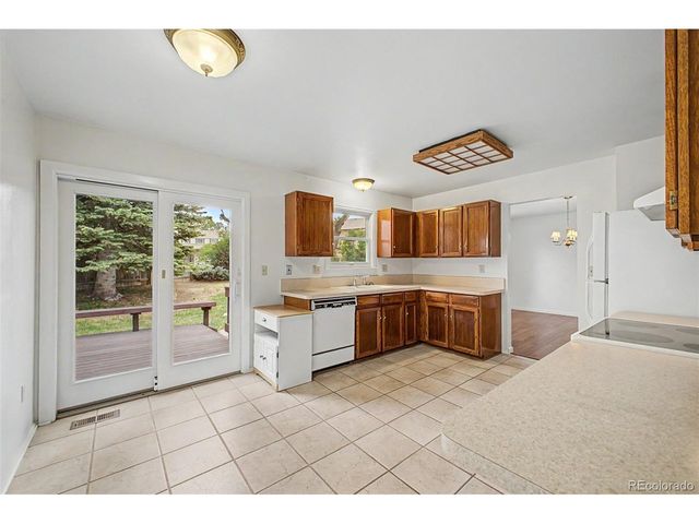 7072 S Eudora St, Centennial, CO 80122