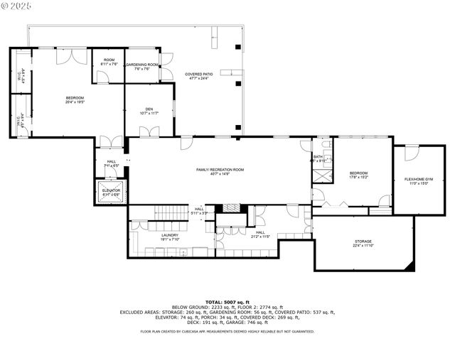 2744 Sw SHERWOOD Dr, Portland, OR 97201