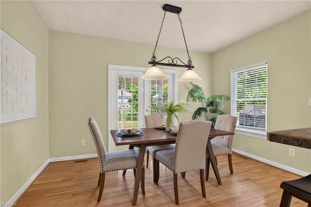 804 Catrina LN, Chesapeake, VA 23322