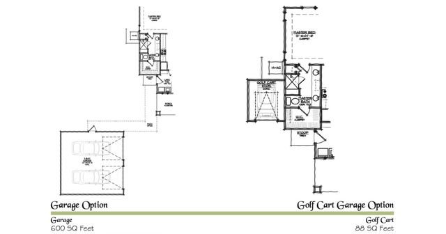 146 Glassy Falls Trail, Travelers Rest, SC 29690