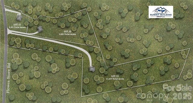 9745 Flowes Store Road, Midland, NC 28107