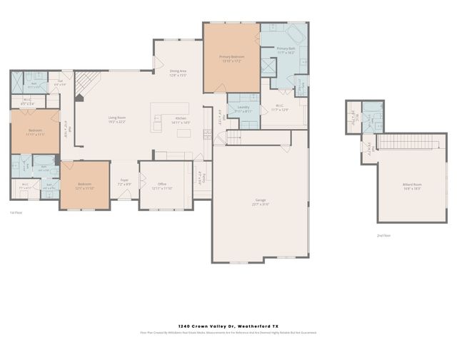 1240 Crown Valley Drive, Weatherford, TX 76087