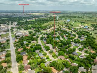 417 Rolling Hills Drive, Aledo, TX 76008