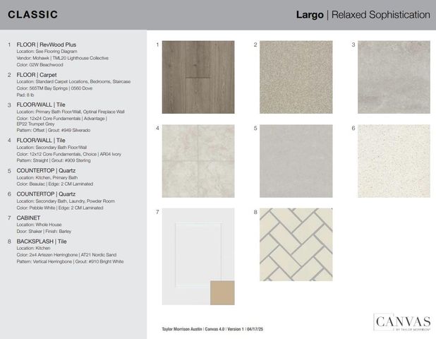 9404 Hamadryas DR, Austin, TX 78744