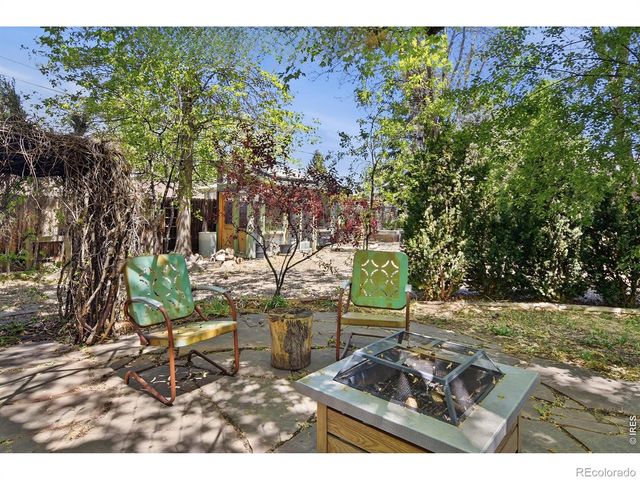 755 Joyce Street, Golden, CO 80401