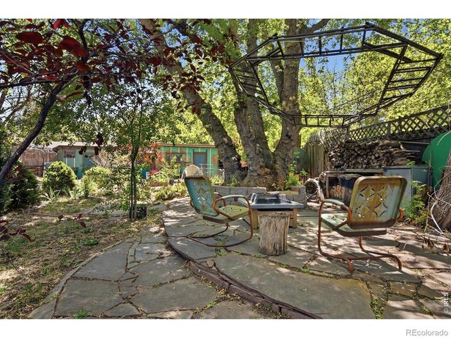 755 Joyce Street, Golden, CO 80401
