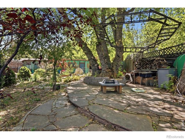 755 Joyce Street, Golden, CO 80401