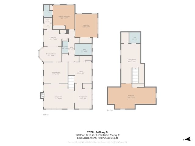 1138 N Edgefield Avenue, Dallas, TX 75208