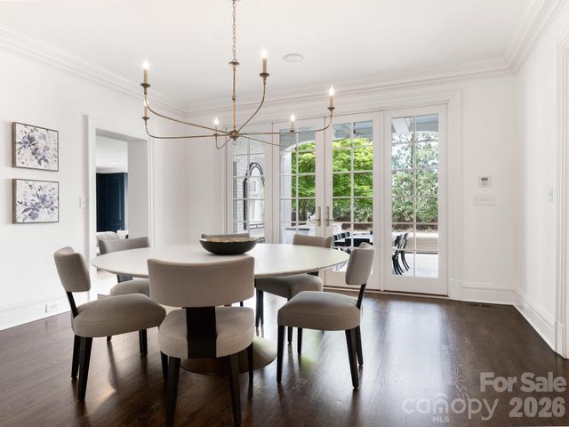 1930 Queens Road W, Charlotte, NC 28207