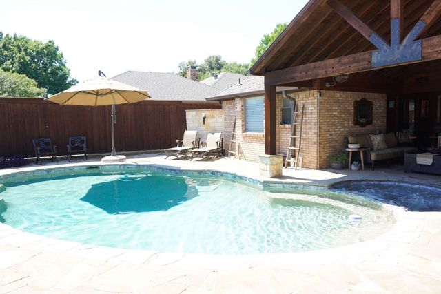 715 Clayton Circle, Coppell, TX 75019